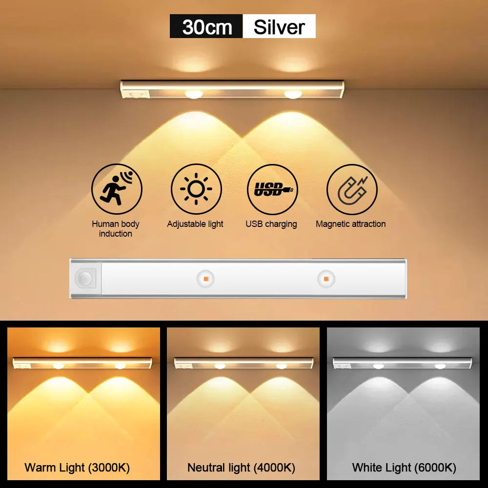 Architectural Ambient Light Bar