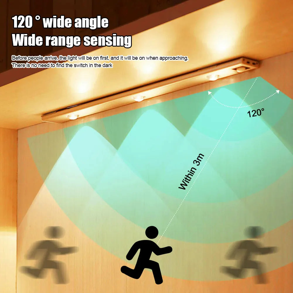 Architectural Ambient Light Bar